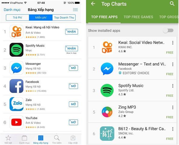 Kwai vươn lên vị trí số 1 trên bảng xếp hạng của Apple store và Google Play
