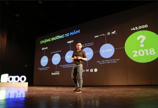 thương mại điện tử, bán lẻ trực tuyến, bizweb, quản lý bán hàng, Công ty DKT, bán hàng đa kênh, Sapo X, 