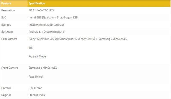 Xiaomi Redmi S2