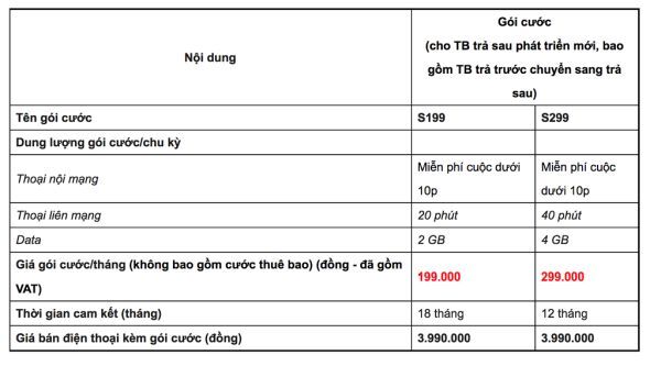 MobiFone ưu đãi sốc với Bphone 2017 giá 4 triệu đồng