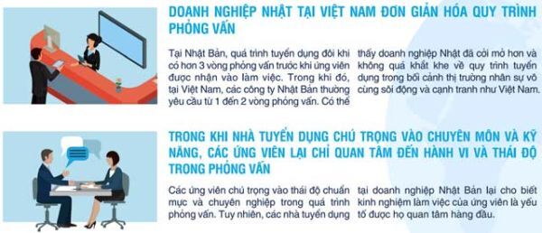  tuyển dụng, Nhật Bản, văn hóa doanh nghiệp, chế độ đãi ngộ, Navigos Group, 