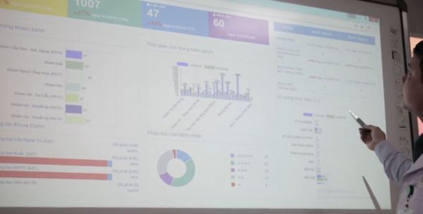 FPT.eHospital® V2.0 là ứng dụng những công nghệ mới nhất như Trí tuệ nhân tạo (AI), Phân tích dữ liệu lớn (Big Data), Điện toán đám mây (Cloud), thiết bị di động (Mobility), Kết nối vạn vật (IoT)…