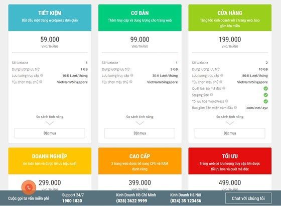 Quản lý website bằng New WordPress Hosting 2018