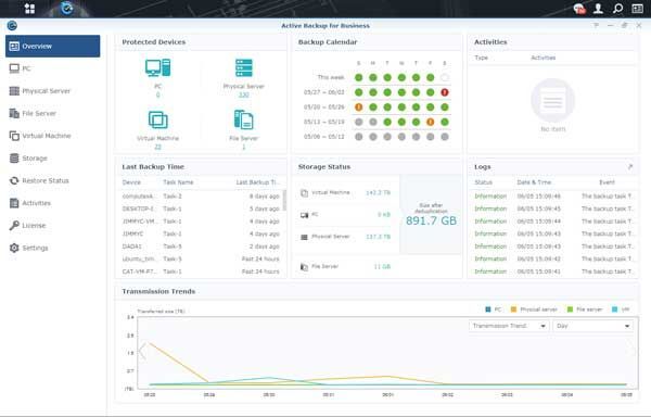 sao lưu dữ liệu, sao lưu đám mây, Synology, Active Backup,