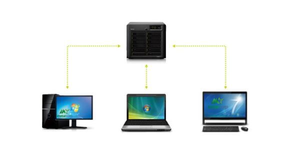 Synology ra mắt 2 ứng dụng sao lưu chính trong gói phần mềm Active Backup