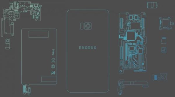 Smartphone chuyên về blockchain của HTC sẽ ra mắt trong tháng 9