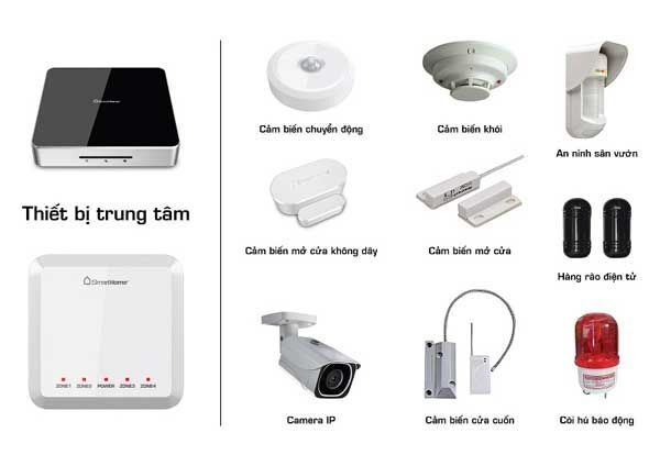 Bkav ra mắt bộ thiết bị an ninh Bkav SmartHome Security giá từ 50 triệu đồng
