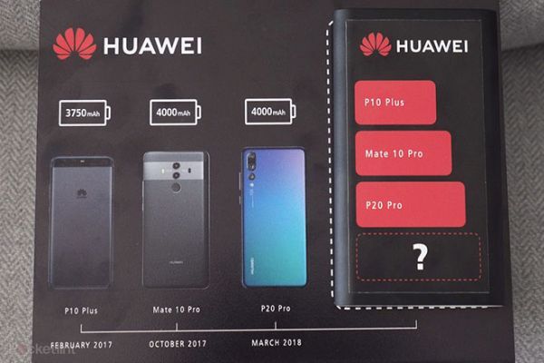 Huawei Mate 20 Pro trang bị thỏi pin lên tới 4.200 mAh?