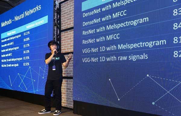 Zalo, trí tuệ nhân tạo, AI, Zalo AI Challenge, Zalo AI Challenge 2018,