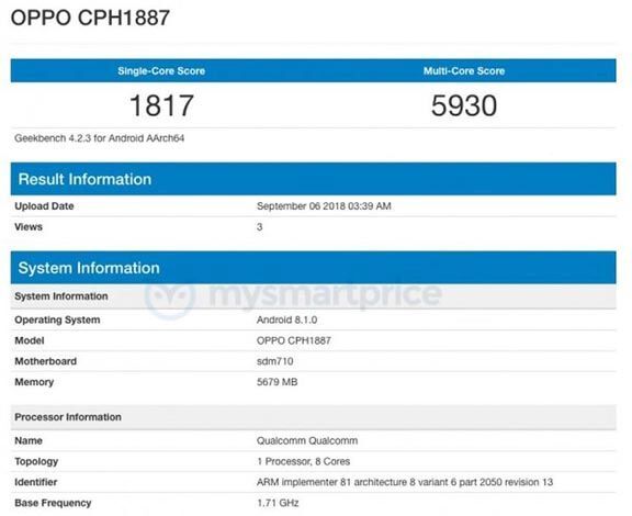Oppo R17 Pro được trang vi xử lý Snapdragon 710 và 6GB RAM