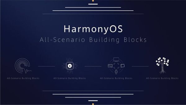 Sẽ có nhiều thiết bị chạy Harmony OS ra mắt vào năm sau