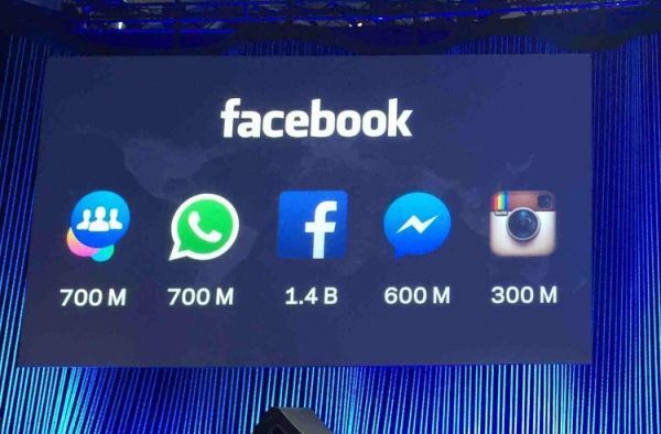 Facebook phát triển hệ điều hành riêng thay Android?