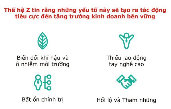 CEO, Adecco Việt Nam, thế hệ Z,