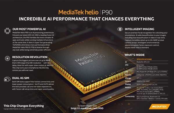 Google, smartphone tầm trung, MediaTek, AI, Machine Learning, học máy, Helio P90,