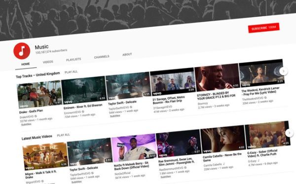 Google đạt mốc 15 triệu thuê bao dịch vụ âm nhạc trực tuyến
