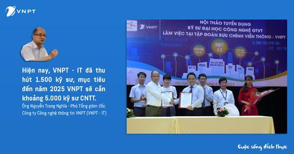 VNPT doanh nghiệp chuyển đổi số trong cuộc CMCN 4.0