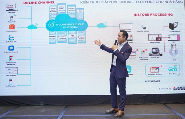 chiến lược, R&D, Dcorp R-Keeper, Dcorp R-Keeper Việt Nam,