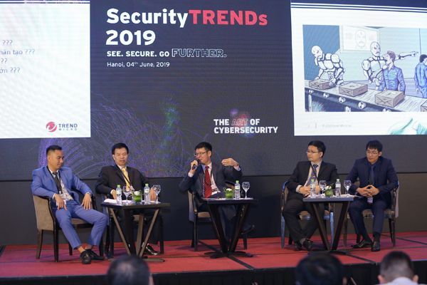Mã độc, Trend Micro, Tài chính – Ngân hàng, Mã độc ngân hàng, SecurityTRENDs 2019,