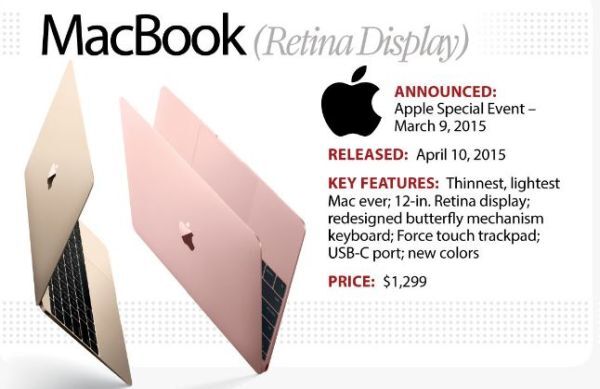 Apple khai tử máy tính MacBook nguyên bản