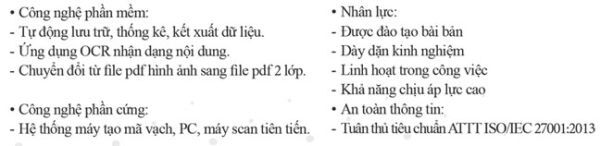 BPO.MP khằng định vị thế trong ngành dịch vụ BPO