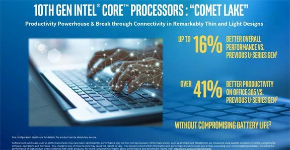 Intel mở rộng dòng bộ xử lý di động thế hệ thứ 10, nâng hiệu năng tăng thêm 2 con số