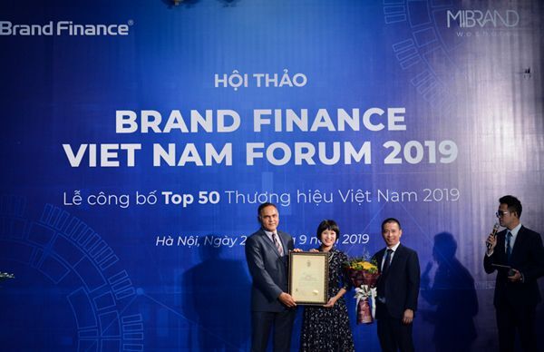 Viettel, Brand Finance, Top 10 thương hiệu,
