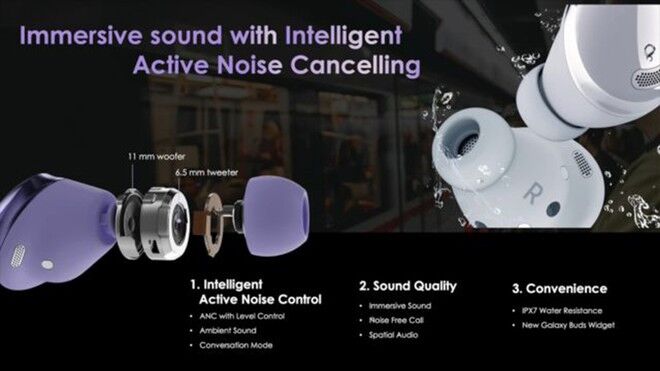 Galaxy Buds Pro có giá bán 199 USD