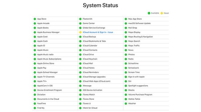 Apple xác nhận lỗi thiết lập iCloud