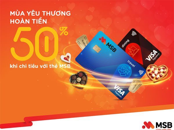  Thẻ VISA, MSB, Hoàn tiền thẻ tín dụng, 