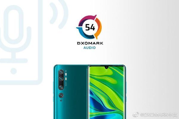 Mi CC9 Pro Premium Edition chỉ đạt 54 điểm Audio từ DxOMark