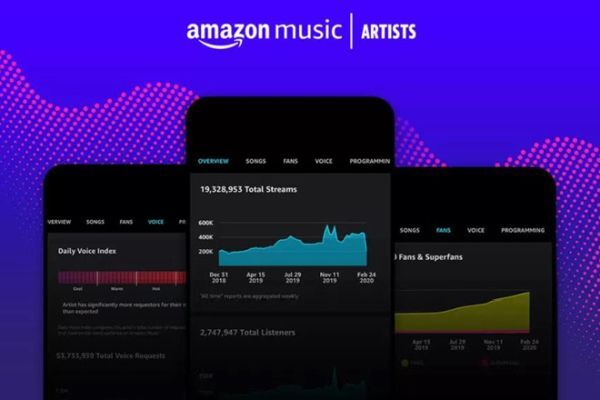 Amazon ra mắt ứng dụng Amazon Music for Artists