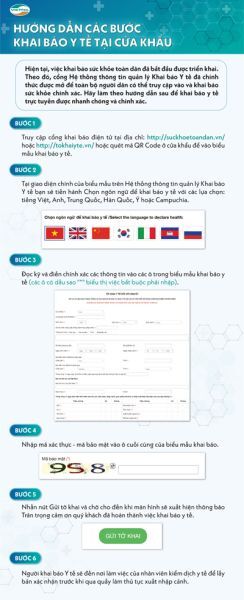 Viettel, y tế điện tử, Covid-19, Vietnam health declaration, Viettel Solutions,