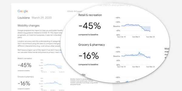 Google đánh giá tác động của Covid-19 bằng lịch sử vị trí người dùng di động