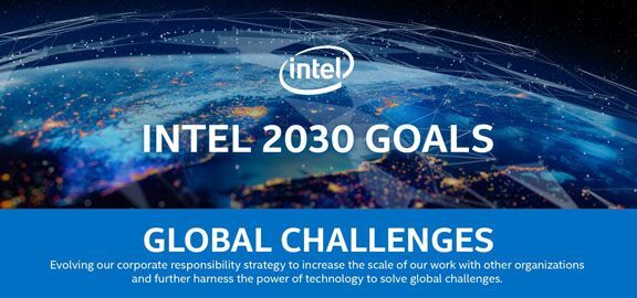 Intel công bố Báo Cáo Trách Nhiệm của Doanh nghiệp với Xã hội  thường niên