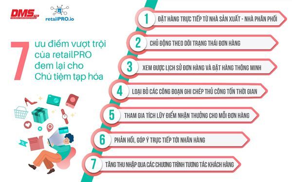  thị trường bán lẻ trực tuyến, DMSPRo, danh hiệu Sao Khuê 2020, Sao Khuê 2020, retailPRO, 
