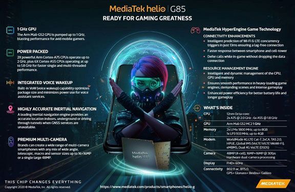 MediaTek chính thức công bố chip Helio G85