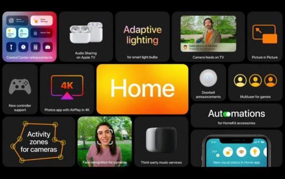 Apple tvOS 14 bổ sung nhiều tính năng mới cho người dùng