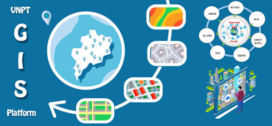 VNPT xây dựng nền tảng quản lý và phân tích dữ liệu không gian - VNNPT GIS PLATFORM