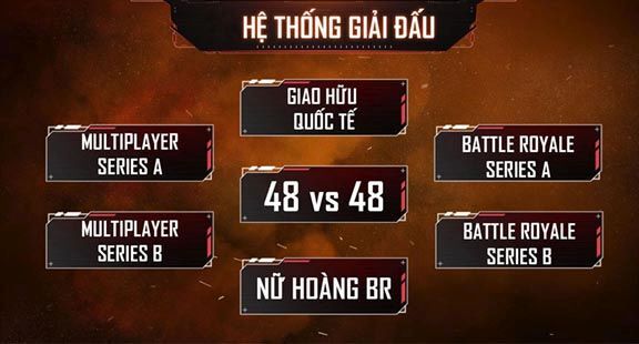 VNG công bố giải Vô Địch Quốc Gia của Call of Duty: Mobile VN