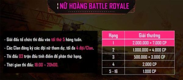 Chế độ thi đấu Nữ hoàng BR – giải hằng tuần tôn vinh nữ tuyển thủ