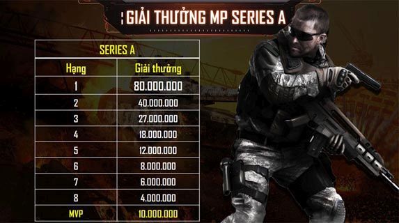 VNG công bố giải Vô Địch Quốc Gia của Call of Duty: Mobile VN