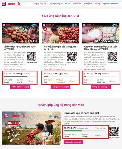 Ví điện tử Momo, thanh toán không tiền mặt, Ủng hộ nông sản Việt,
