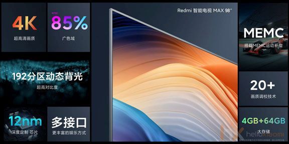 Xiaomi bán được 1.660 chiếc Redmi Smart TV Max 98 trong một ngày