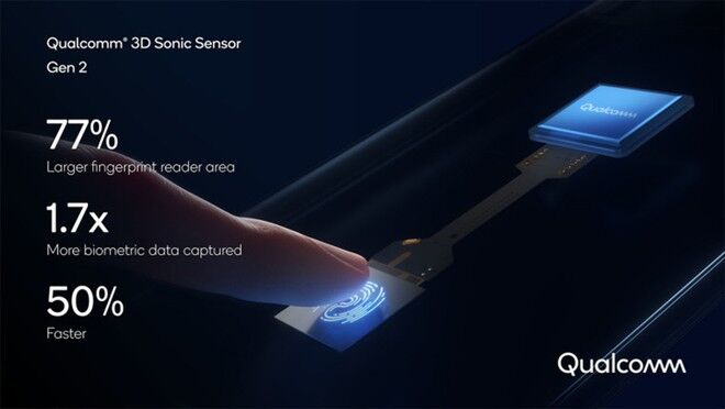 Qualcomm giới thiệu cảm biến 3D Sonic thế hệ thứ hai