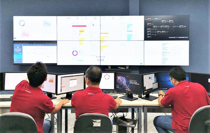 HPT - Sản phẩm Hcapollo: Quản lý, giám sát an ninh thông tin tập trung