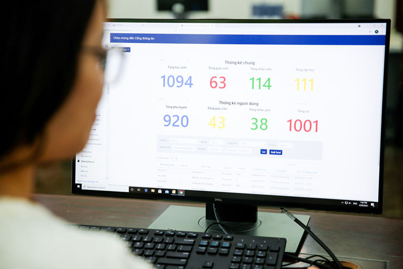 Giải pháp PHX Smart School hỗ trợ người quản lý nắm thông tin về hoạt động của cơ sở giáo dục nhanh chóng và chính xác.jpg