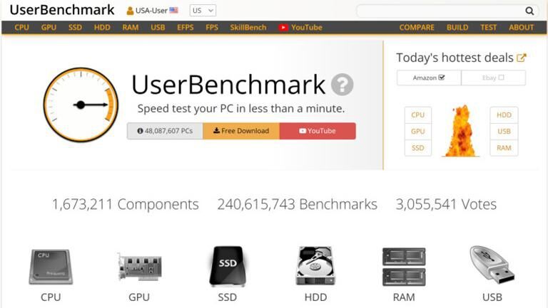 UserBenchmark bị hiểu lầm là phần mềm độc hại