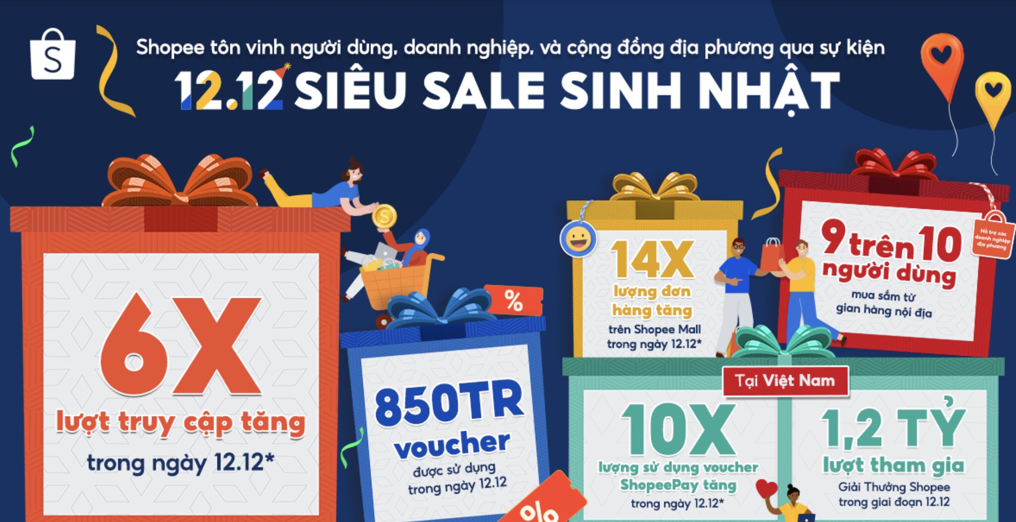 Shopee tăng gấp 6 lần lượt truy cập trong ngày mua sắm 12.12 - ảnh 1