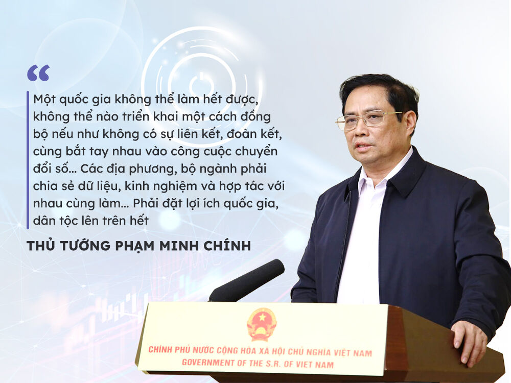 chuyển đổi số