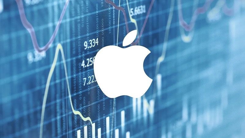 Apple tuột mốc vốn hoá 2.000 tỷ USD